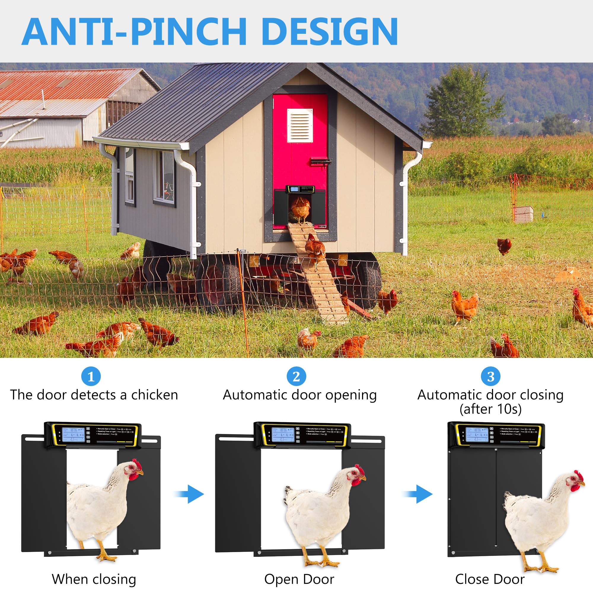 Clawtastic Automatic Chicken Coop Door with Timer & Light Sensor，5000mAh Battery & 3.7W Solar Panel，Anti-Pinch Auto coop Door, Weatherproof for Backyard Chicken Coop (Black)