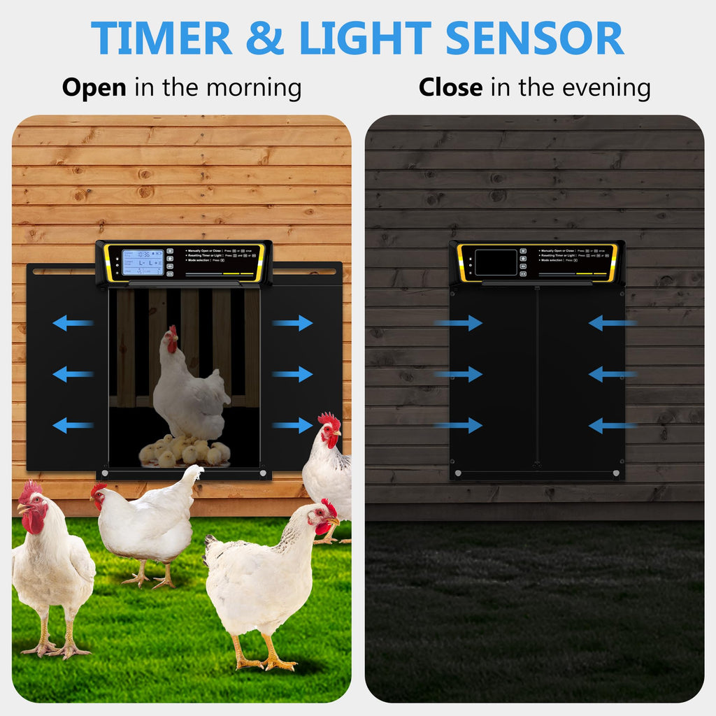 Clawtastic Automatic Chicken Coop Door with Timer & Light Sensor，5000mAh Battery & 3.7W Solar Panel，Anti-Pinch Auto coop Door, Weatherproof for Backyard Chicken Coop (Black)