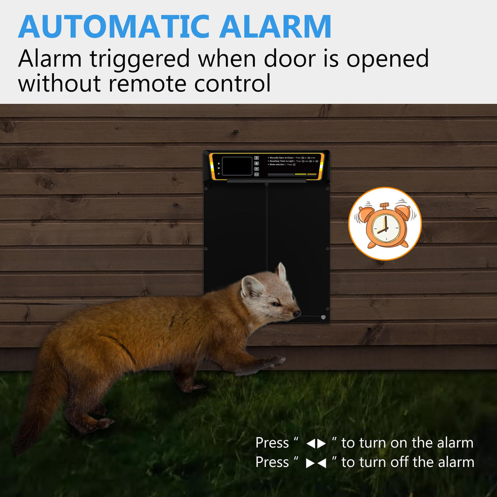 Clawtastic Automatic Chicken Coop Door with Timer & Light Sensor，5000mAh Battery & 3.7W Solar Panel，Anti-Pinch Auto coop Door, Weatherproof for Backyard Chicken Coop (Black)